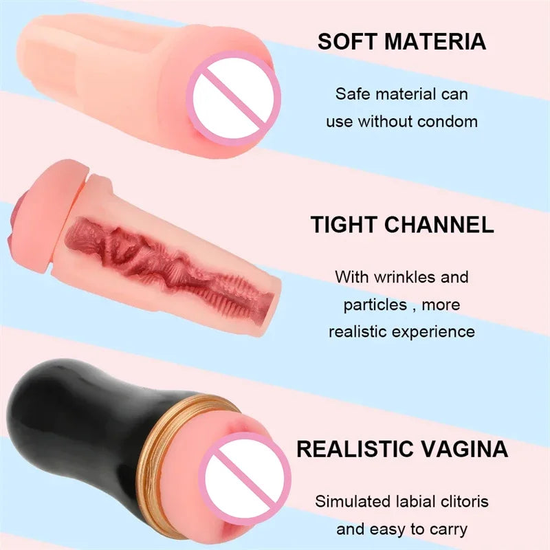 Artificial Vagina Anal Sex Toy  Male Masturbator  - Happysex